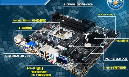 电脑硬件入门_电脑硬件入门基础知识