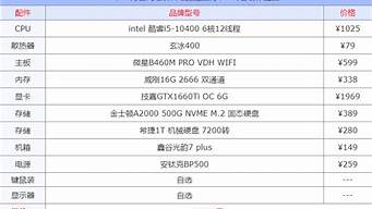 中关村电脑配件报价_中关村电脑配件报价官