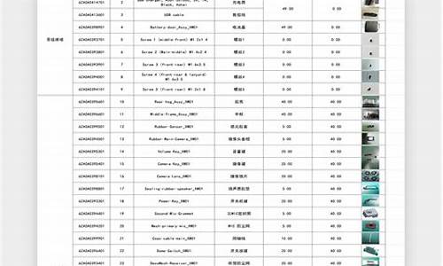 小米手机报价维修