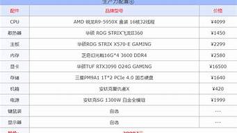 电脑配置报价_电脑配置报价查询